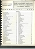 Picture of 101 Most Popular Songs for Easy Piano, Modern World Library No.11