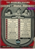 Picture of The Andrews Sisters, Queens of the Music Machines, songbook