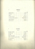 Picture of Russian Song Books Second Volume, soprano voice 