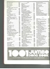 Picture of 1001 Jumbo Songbook, fakebook