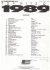 Picture of Top Hits of 1989